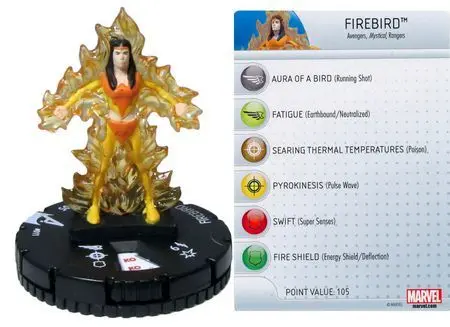 Firebird #011 Avengers Assemble Marvel